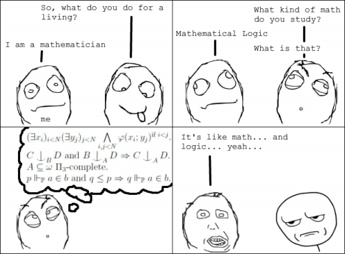 How People Explain What Mathematical Logic is All About